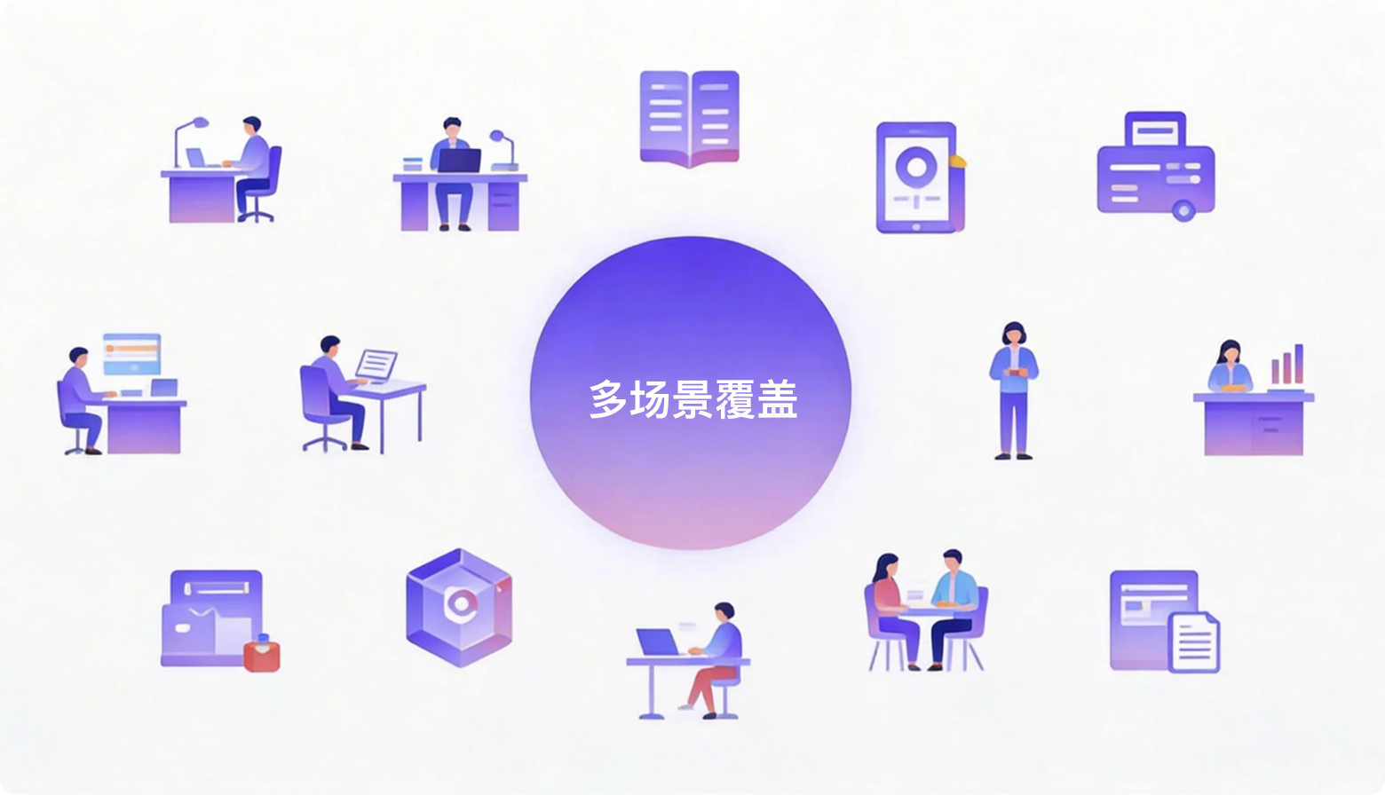 100+ 高价值场景