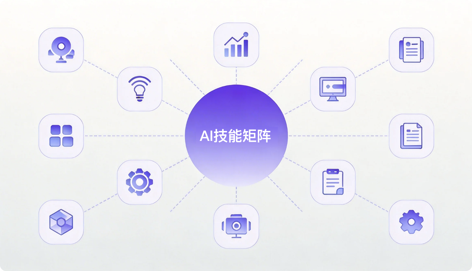 50+ 国内生态软件打通