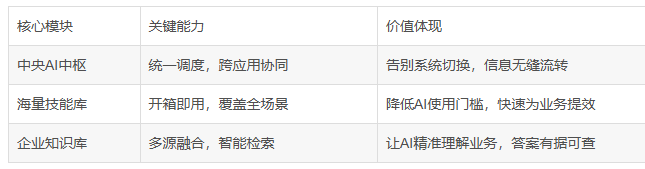 Tengo Claw：你的专属AI“龙虾”助手，让创意与效率一触即发